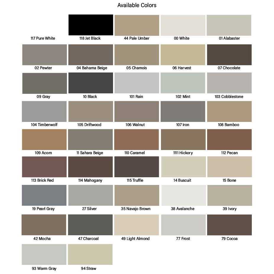 Mapei Ultracolor Plus FA Charcoal All-in-One Grout - Image 2