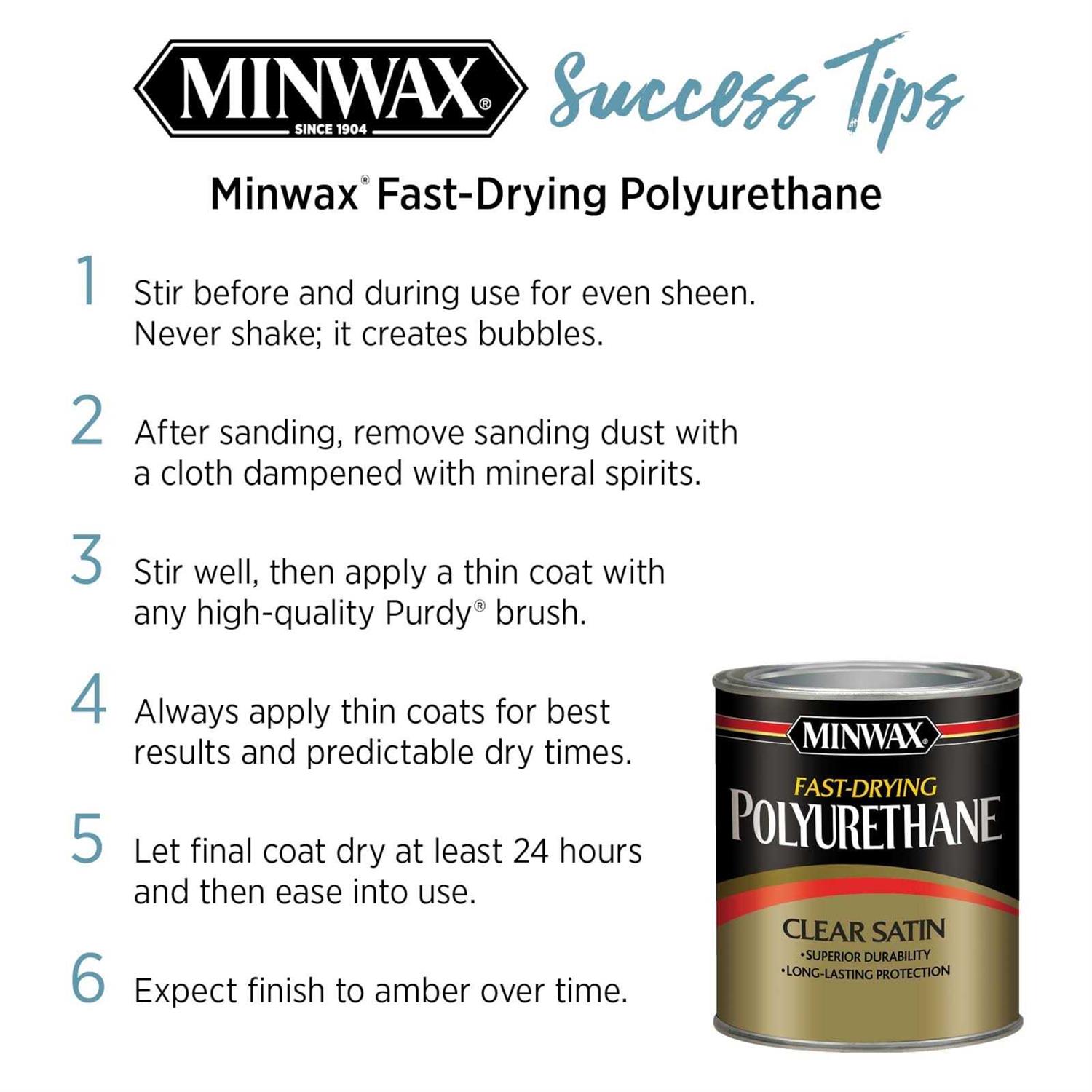 Minwax 630154444 Fast-Drying Polyurethane - Image 2