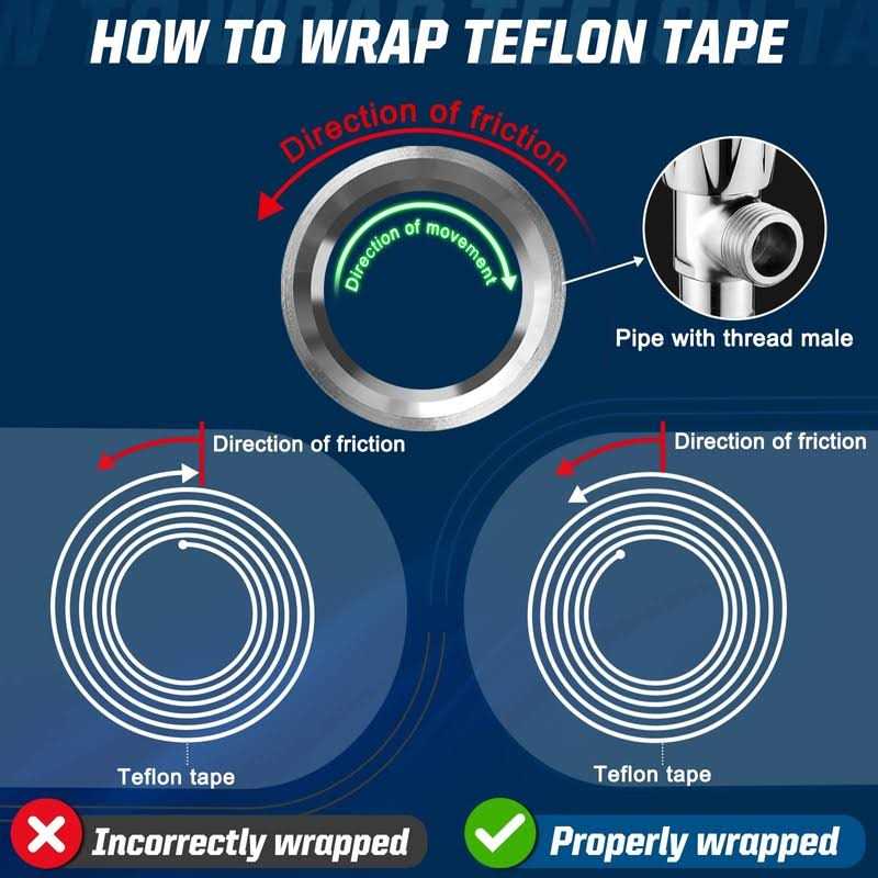DUPPCOS Teflon Tape 1/2Inch 520Inches Plumbers Tape Plumbing Tape Sealant Tape - Image 4