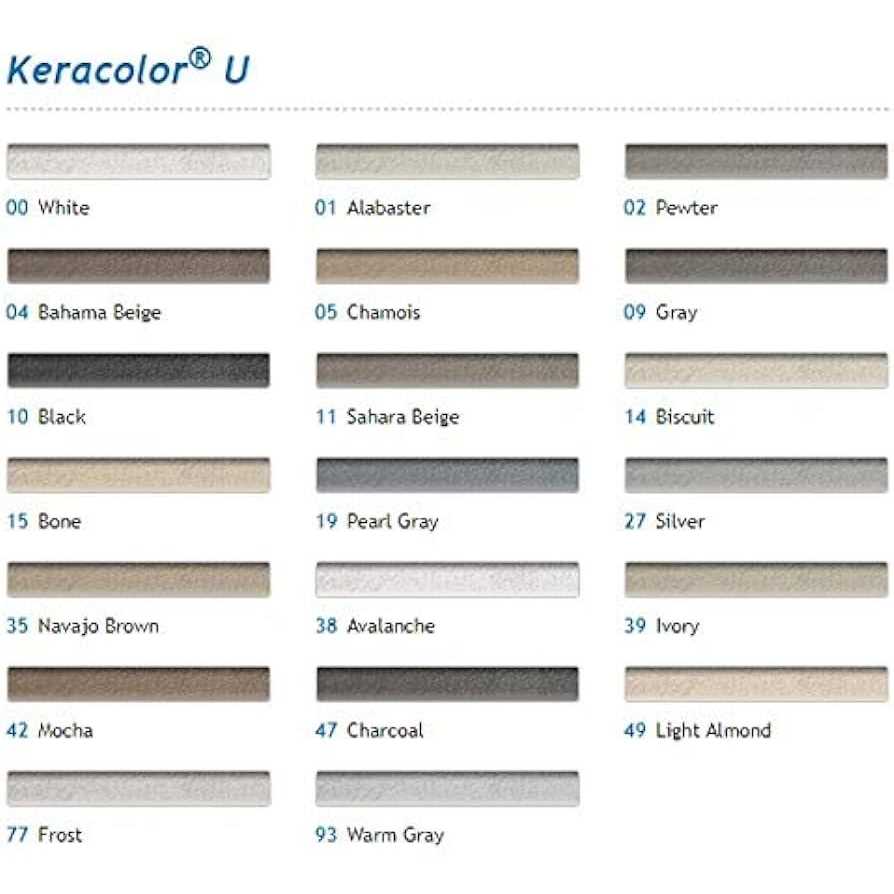 Mapei Keracolor U Unsanded Powder Grout - Image 2
