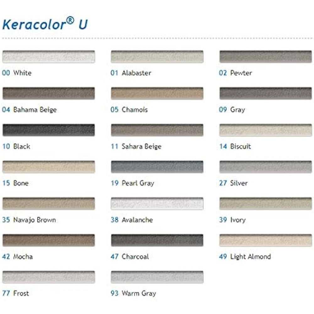 Mapei Keracolor U Unsanded Powder Grout - Image 3