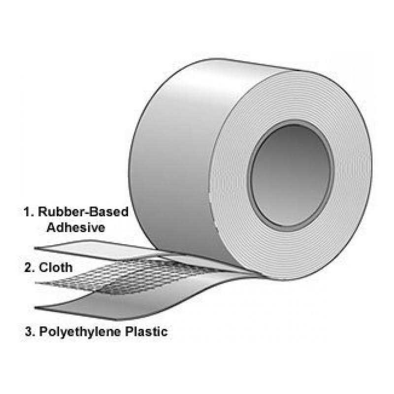 Duct Tape 975 Supply Professional Grade Silver Color 1.89 inches x 60 Yards - Image 5