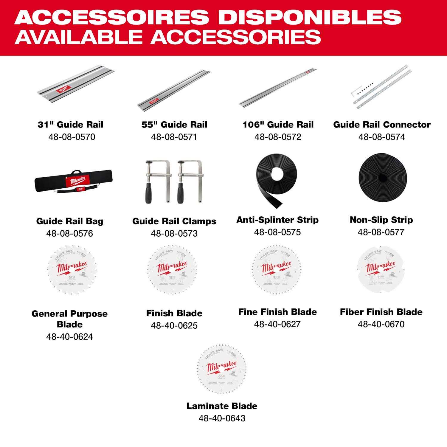 Milwaukee 48-08-0575 Anti-Splinter Strip - Image 3