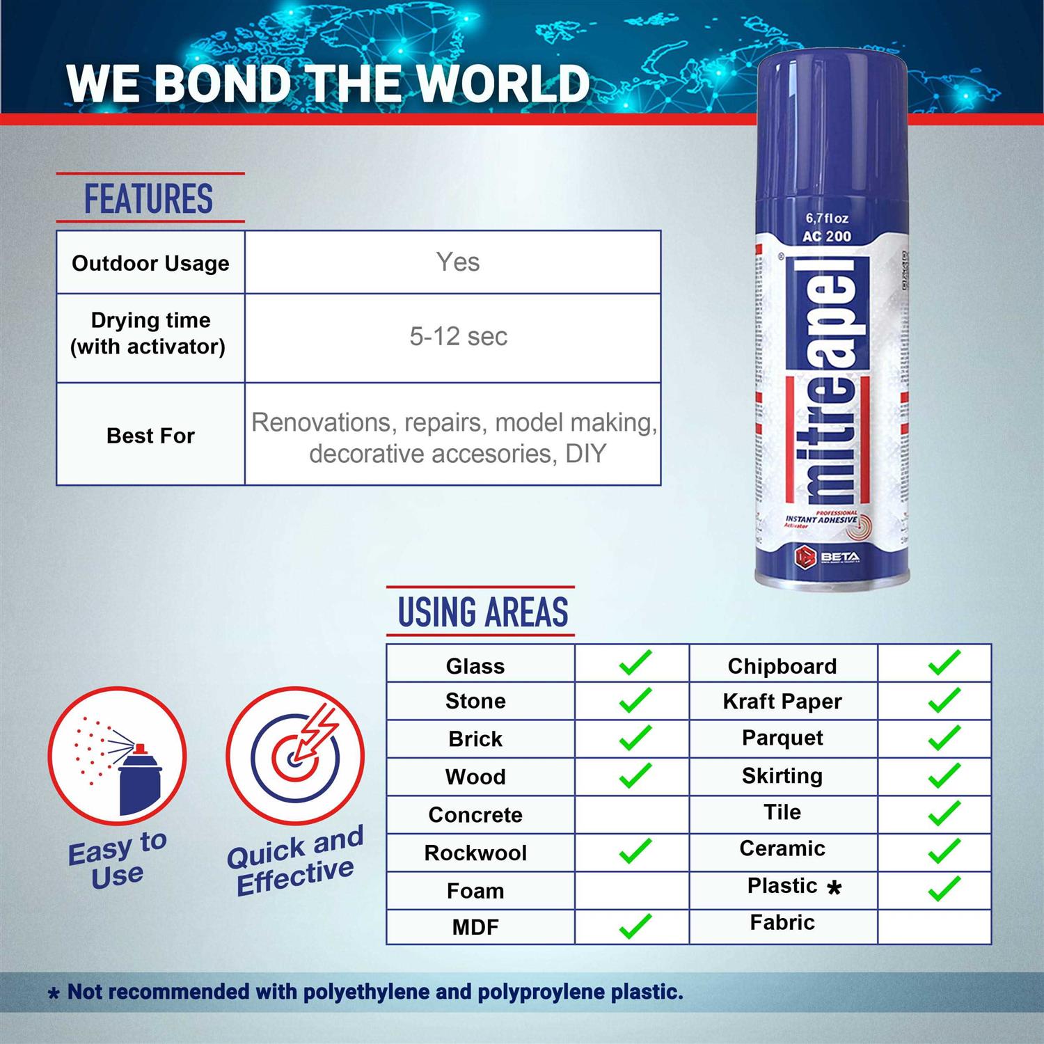 Mitreapel Activator Spray Accelerator for CA Super Glues - Image 4