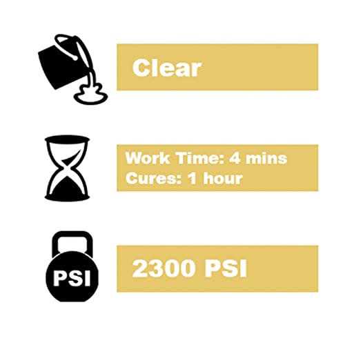 PC Products PC-Clear Epoxy Adhesive Liquid 075005 - Image 5