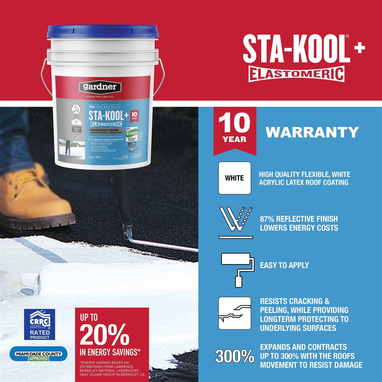Gardner 5 Gal. Sta-Kool Plus Pro White Roof Coating - Image 5