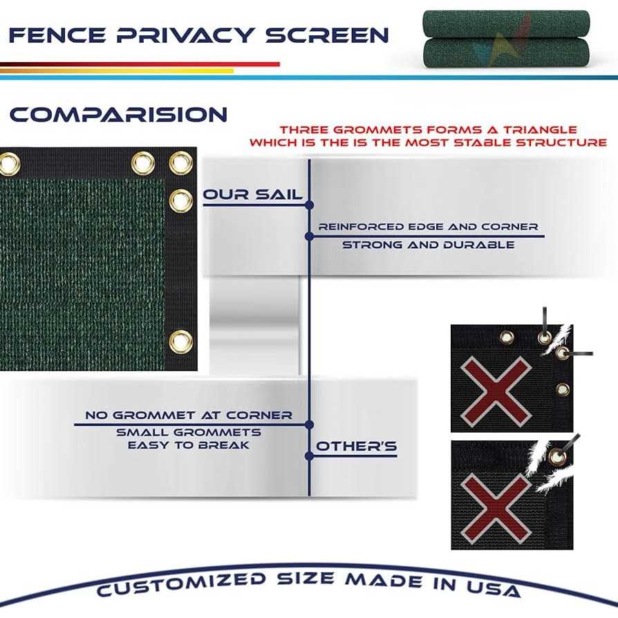 Windscreen4less Privacy Fence Screen Heavy Duty Windscreen Mesh Brass - Image 4