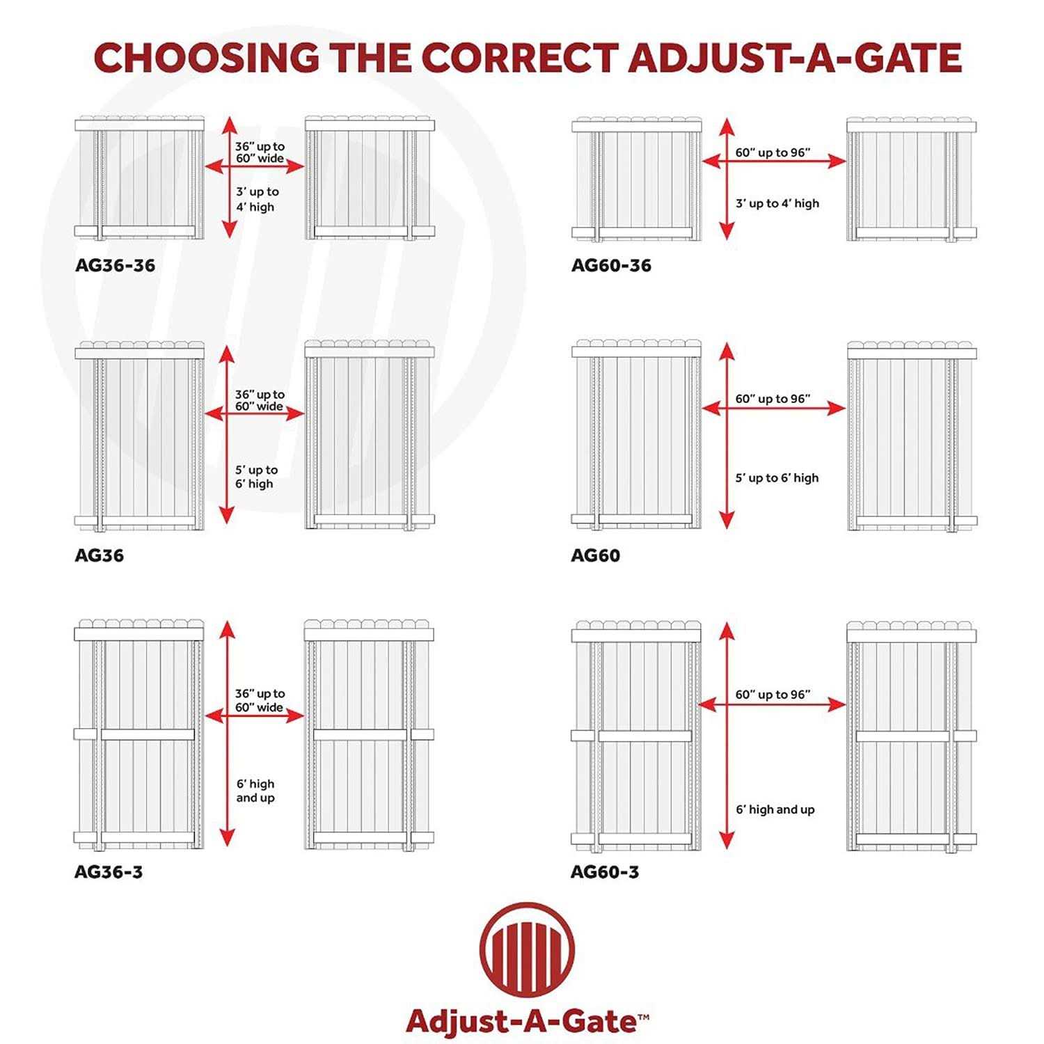 Adjust-A-Gate Steel Frame Gate Building Kit - Image 5