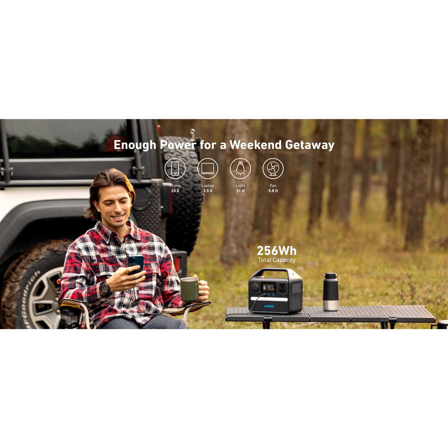 Anker 521 Portable Power Station A1720 - Image 3