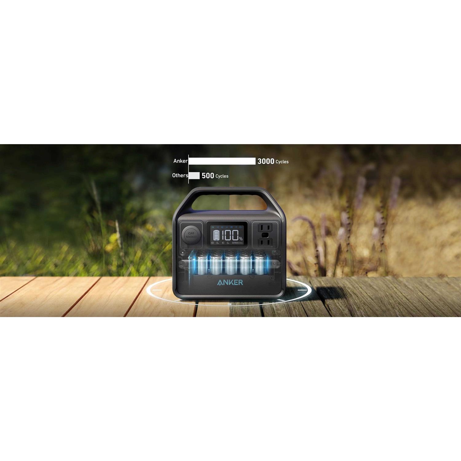 Anker 521 Portable Power Station A1720 - Image 4