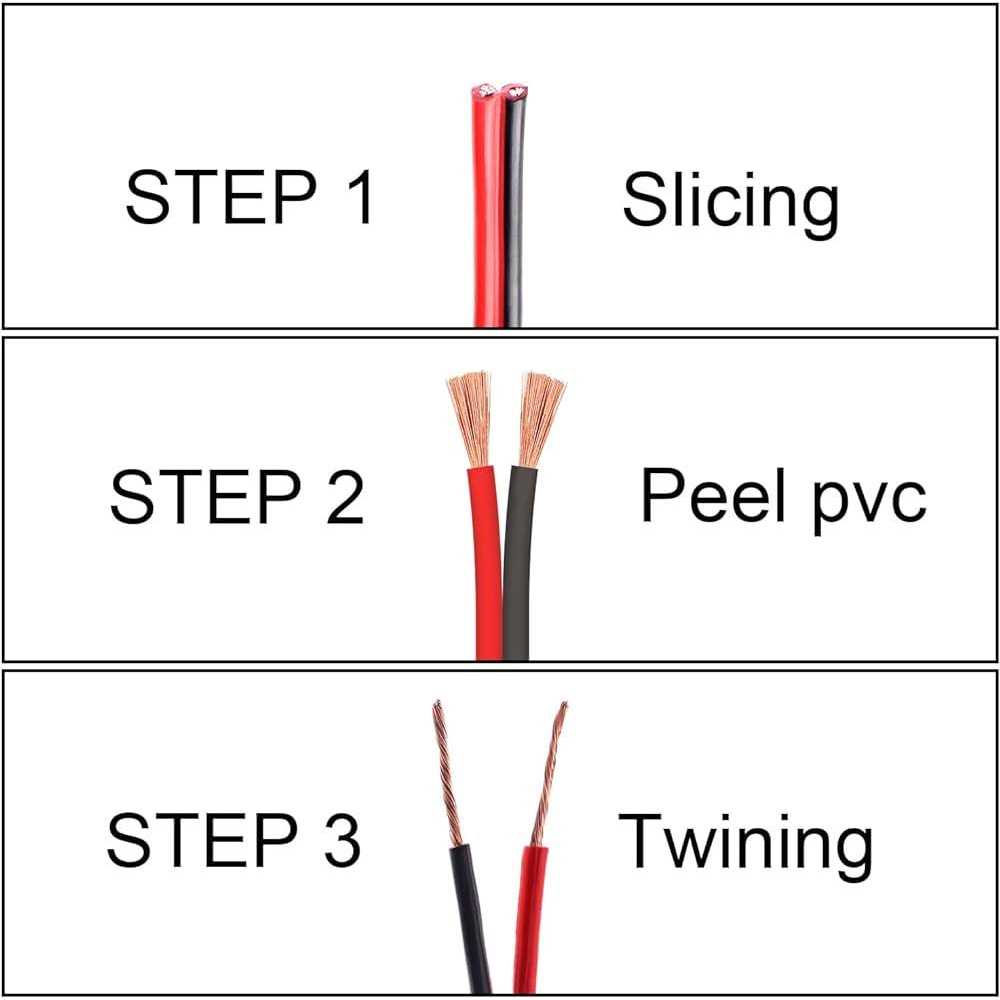 VIABRICO 16 Gauge Wire 16AWG Automotive Wire Electrical Wire 100FT 2 Conductor - Image 2