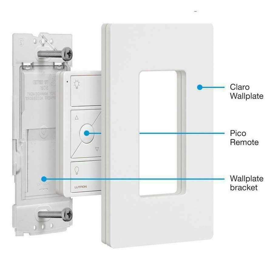 Lutron Pico-WBX-ADAPT - Image 5