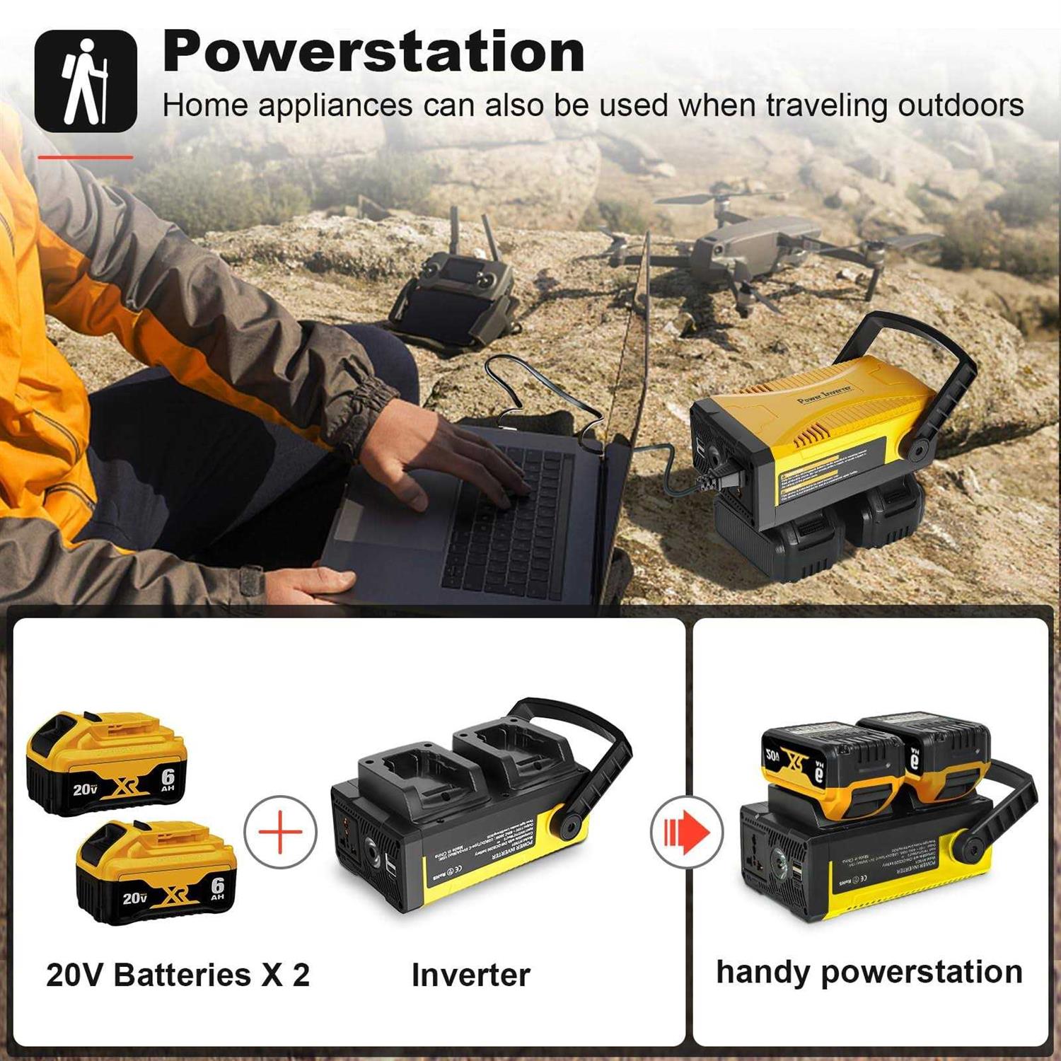 Sunmily Upgrade 300w Portable Power Supply Inverter Compatible with Dewalt 20v Battery - Image 2