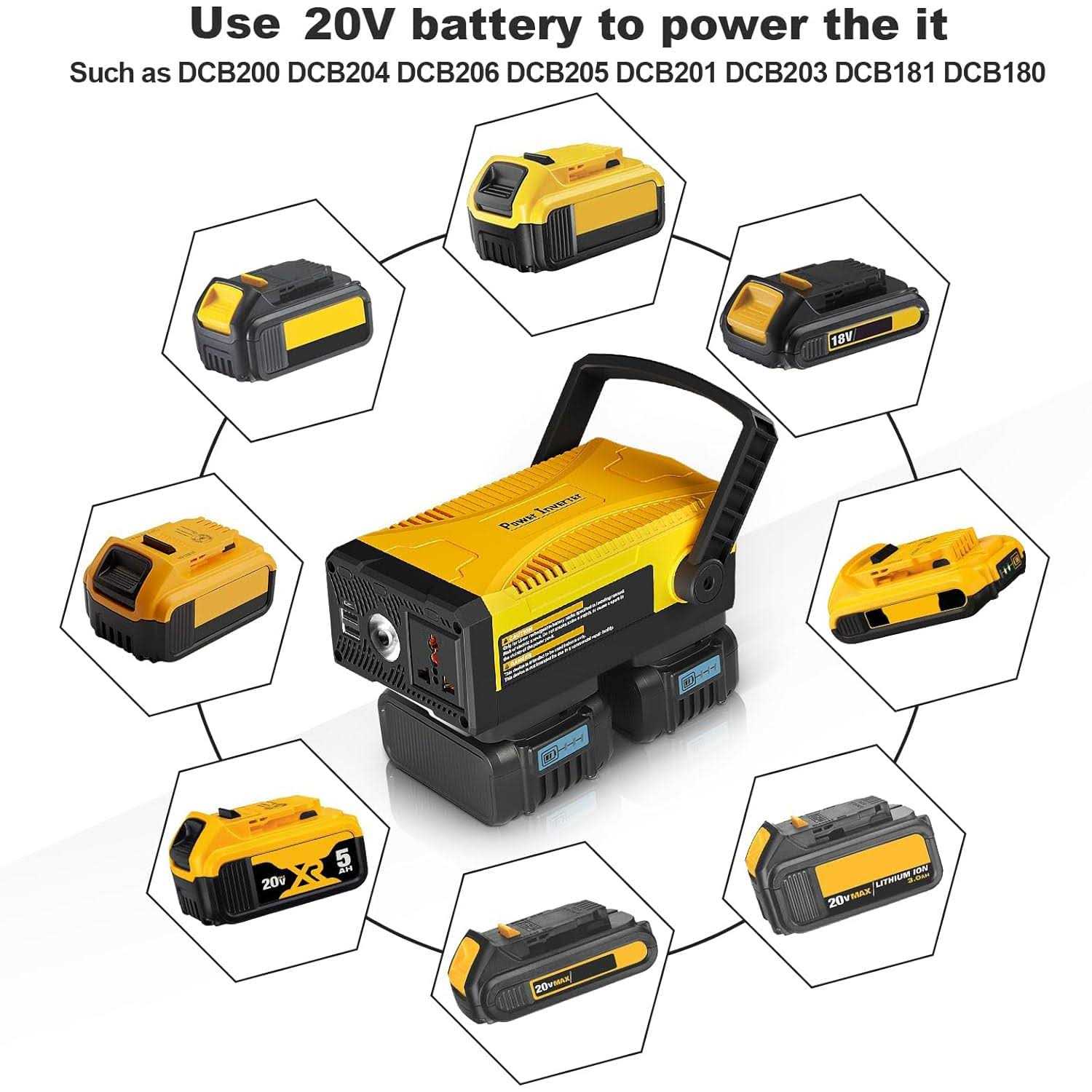 Sunmily Upgrade 300w Portable Power Supply Inverter Compatible with Dewalt 20v Battery - Image 5