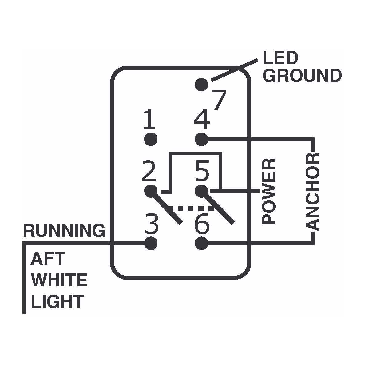 Blue Sea 8286 Water Resistant Contura Switch - Image 5