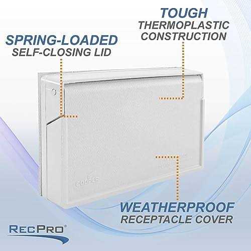 RV Exterior Power Outlet Cover Plate - Image 4