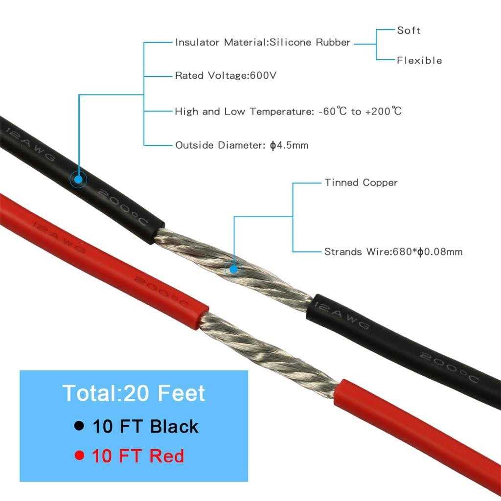 BNTECHGO 12 Gauge Silicone Wire red and Black Flexible 12 AWG Stranded Tinned Copper Wire - Image 4