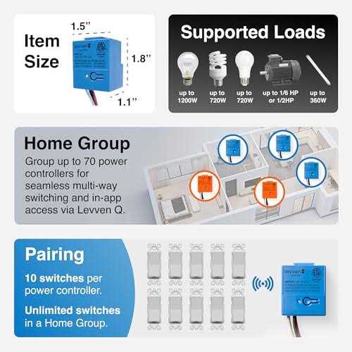 Levven Single-Pole On/Off Wireless Switch Kit Decora Style Switch - Image 2