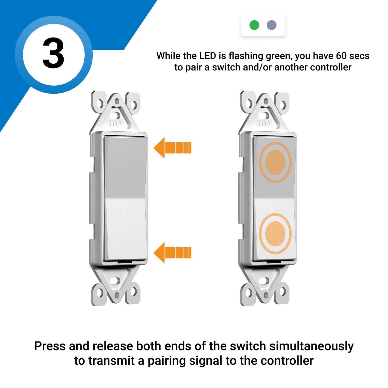 Levven Single-Pole On/Off Wireless Switch Kit Decora Style Switch - Image 4