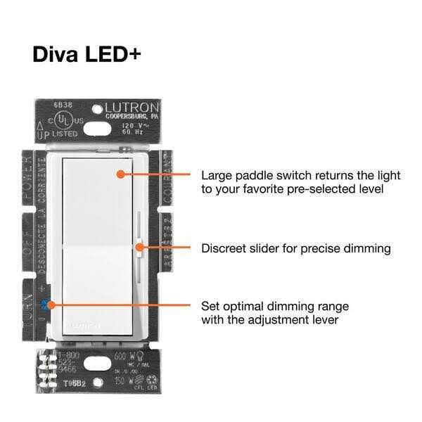 Lutron Diva LED+ Dimmer Switch for Dimmable LED Halogen/Incandescent with Wallplate DVWCL-6PK-WH - Image 4