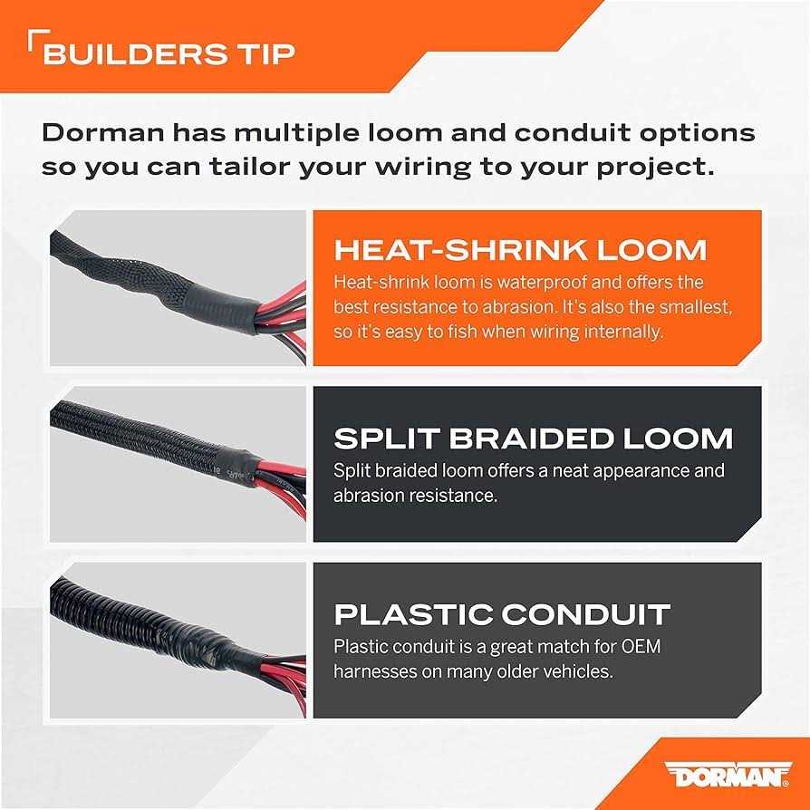 Dorman 86665 Wire Conduit - Image 2