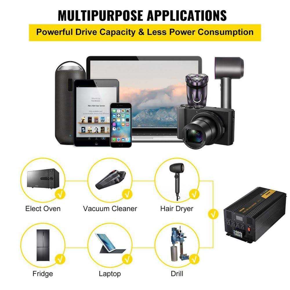 VEVOR Pure Sine Wave Inverter 3500-Watt Car Power Converter DC24-Volt to AC120-Volt with USB Port - Image 5