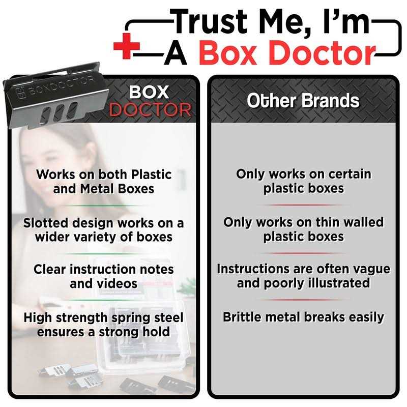 Box Doctor Repair Clips Fix Loose Outlets and Switches - Image 3