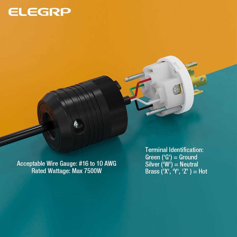 ELEGRP 30 Amp 125-Volt/250-Volt NEMA L14-30P Locking Plug - Image 4