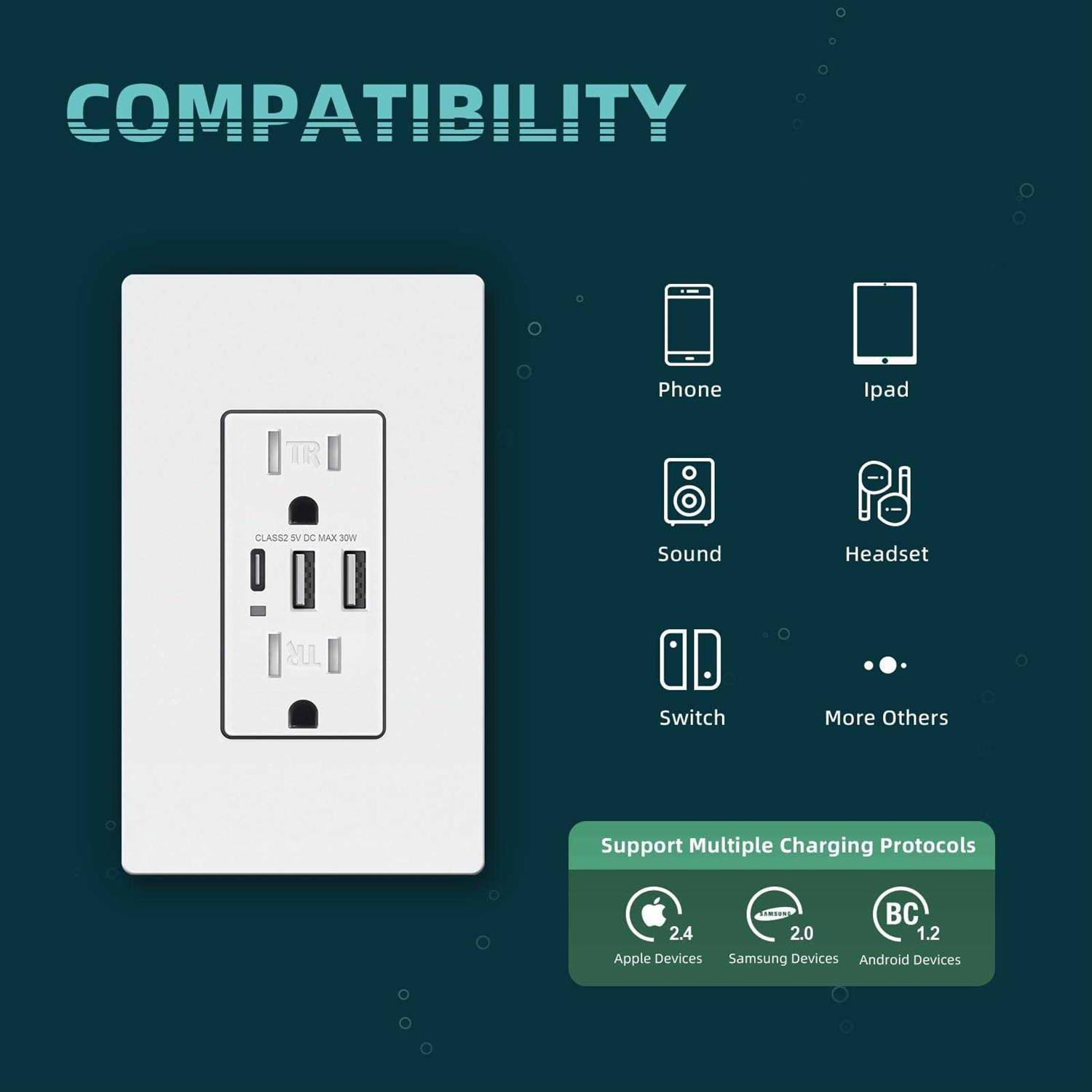 TOPELER USB Wall Outlets 3-Port USB C Outlet Receptacles 30W 6.0A USB Electrical Outlet - Image 3