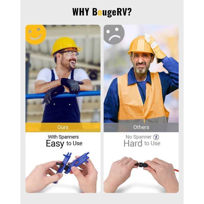 BougeRV 12 Pcs Solar Connectors with Spanners Solar Panel Cable Connectors 6 Pairs Male/Female - Image 4