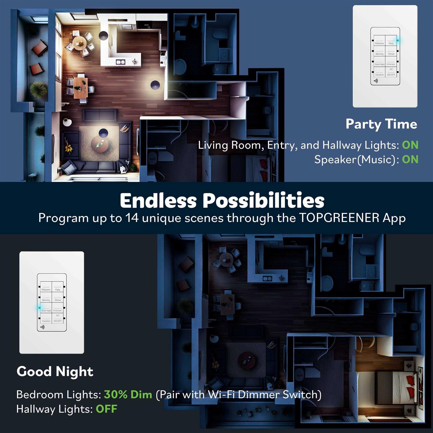 Topgreener Smart Light Switch Wi-Fi Scene Controller 8-Button Programmable Home Automation - Image 4