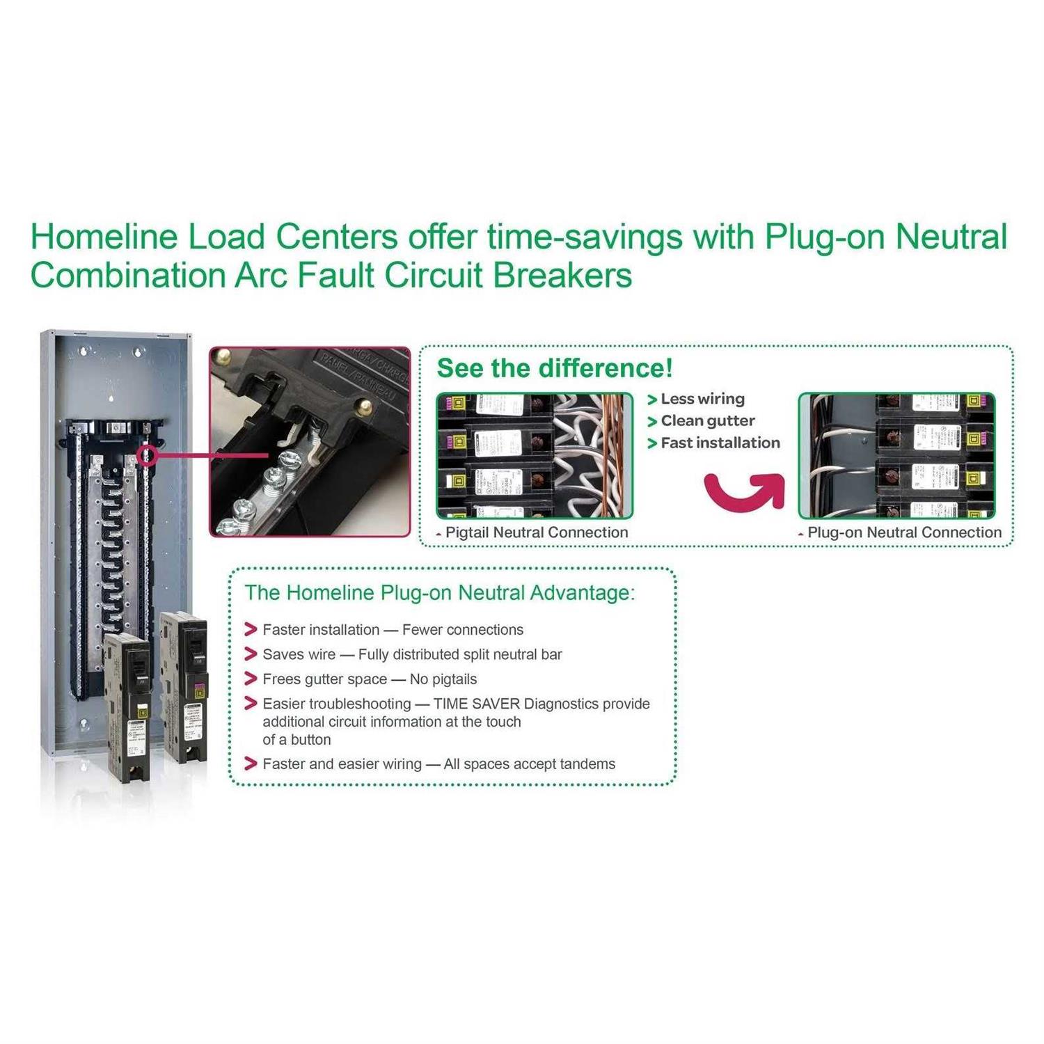 HOM120PCAFI Square D 20A 1 Pole Circuit Breaker - Image 4