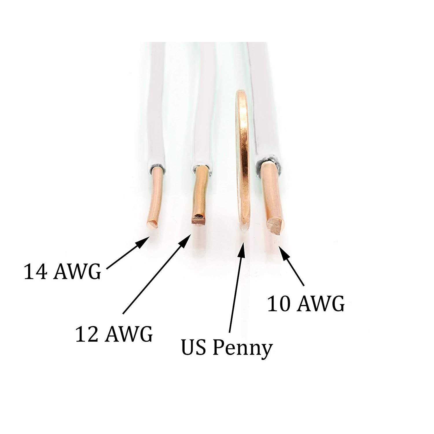 THE CIMPLE CO Insulated Solid Copper Thhn/Thwn Wire Awg - Image 3