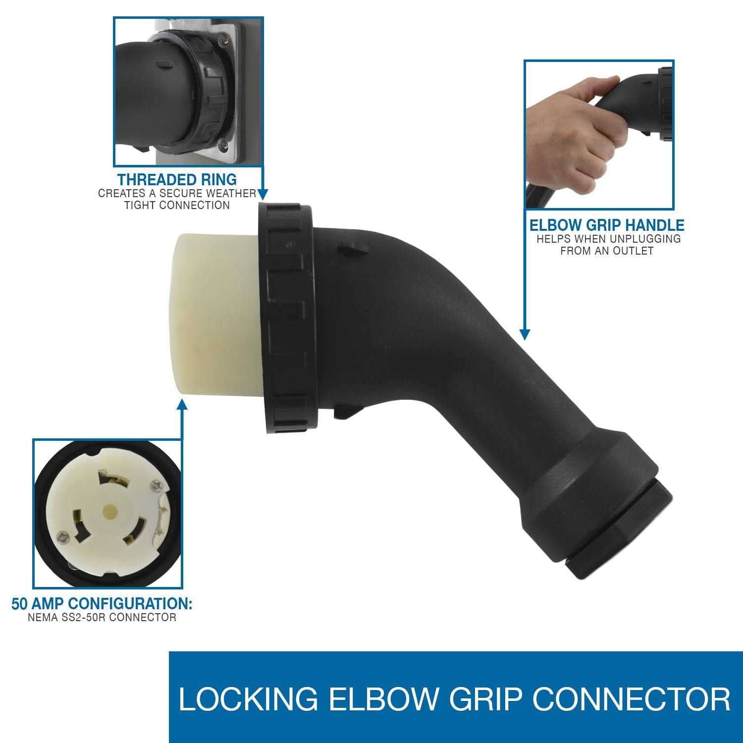 Conntek NEMA SS2-50R 50 Amps 125/250 Volts Connector - Image 3