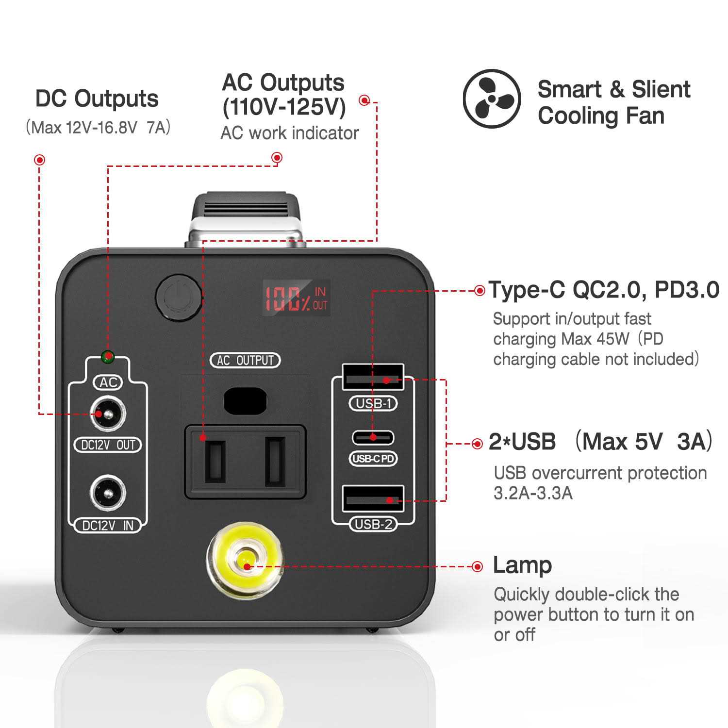 Nexpow Portable Power Station 178Wh Backup Lithium Battery - Image 2