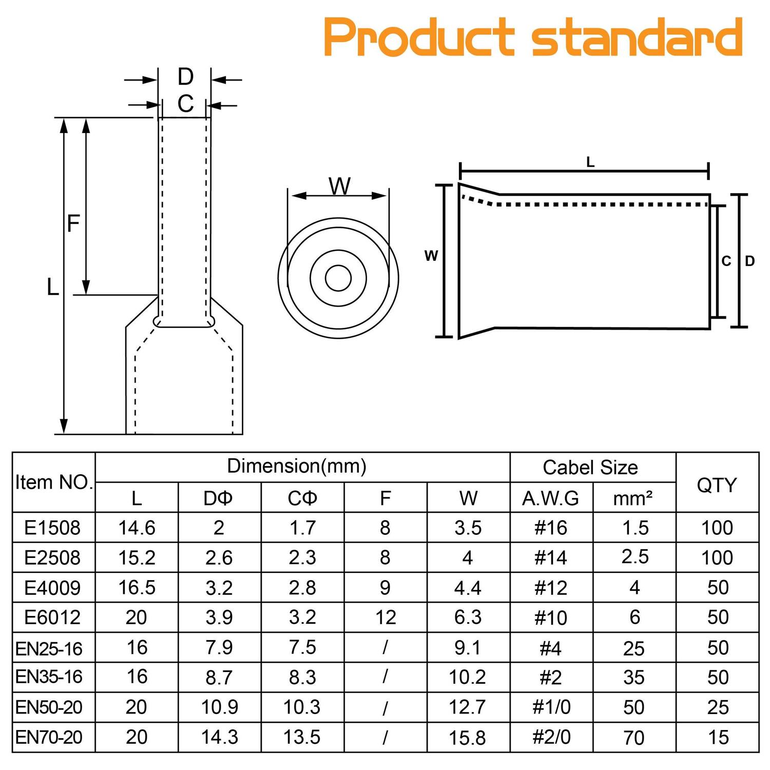 Ruikarhop 440pcs Awg 20 10 2 4 10 12 14 16 Wire Ferrules Kits Crim - Image 5