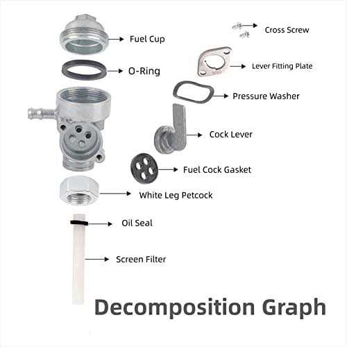 Generator Petcock Fuel Tank Shut Off Valve for Predator Generator Fuel Valve Alton Etq Husky Homelite Powermax Gas Fuel Tank Switch 5.5-16HP 190F - Image 4