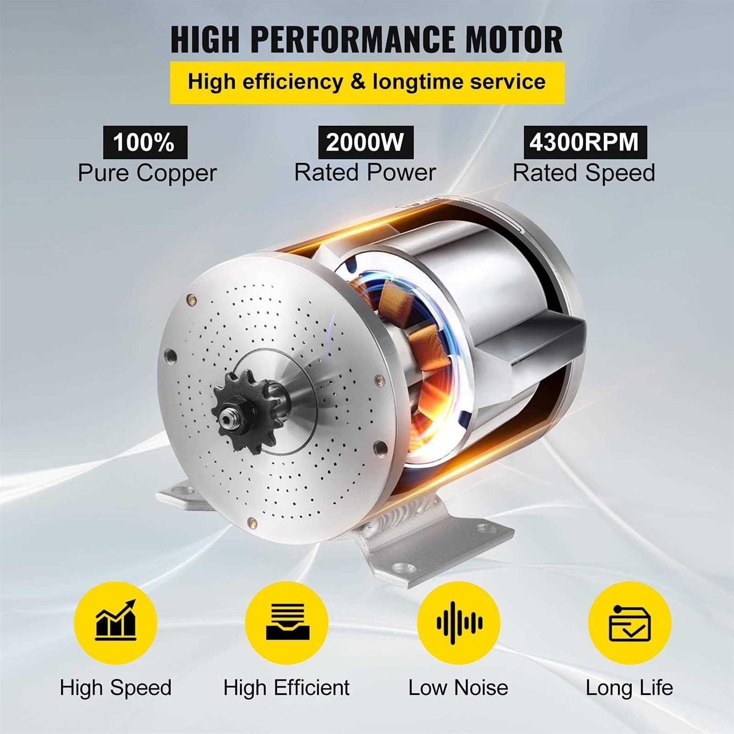 Vevorbrand Electric Brushless DC Motor,48V 2000W Brushless Electric Motor,4300 RPM High Speed Motor,w/ 34A Controller and Throttle Grip for Go Kart - Image 2