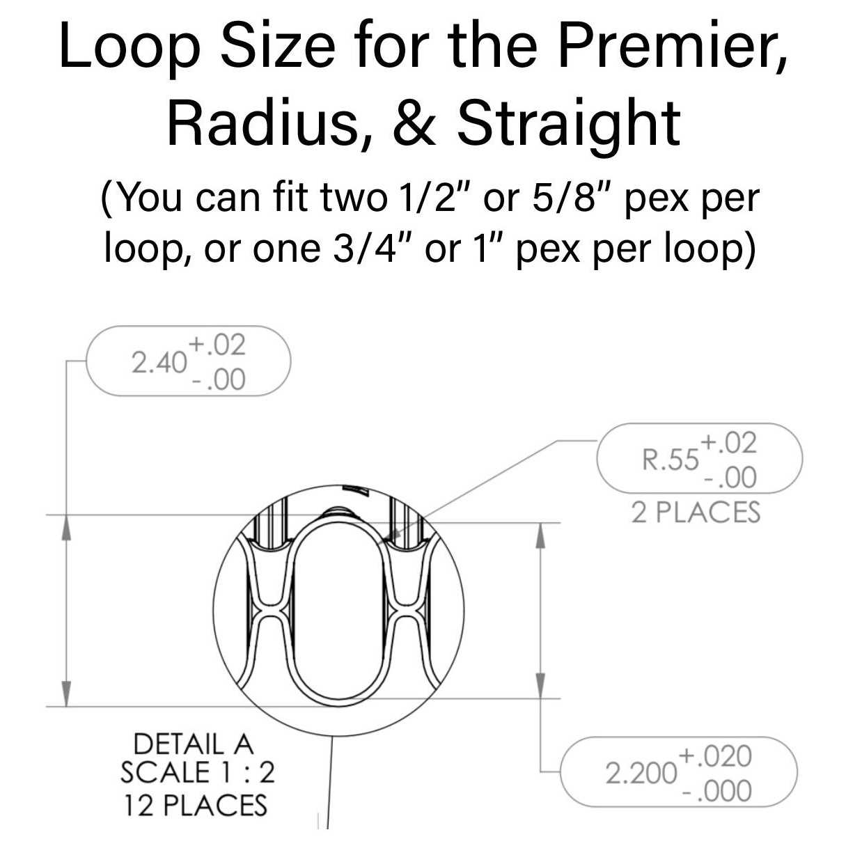 EZ Route R02-12 Routing System - Image 5