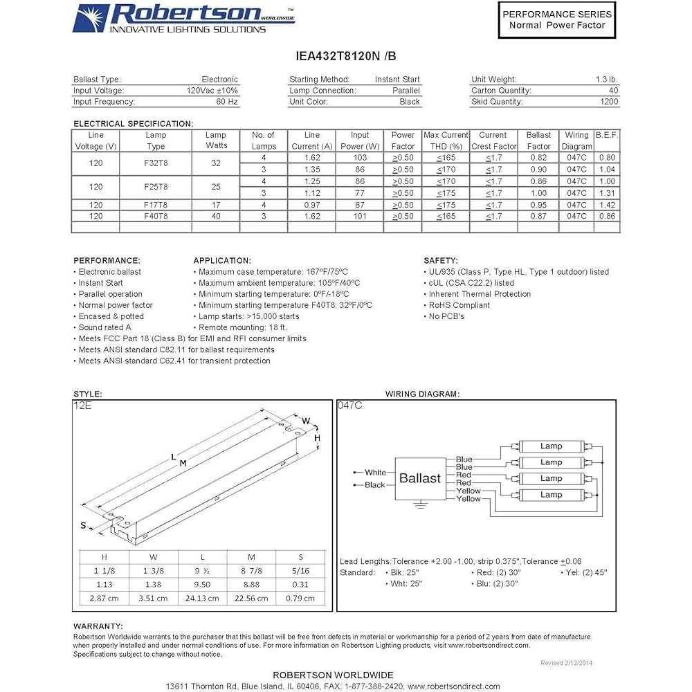 Robertson IEA432T8120N /B Fluorescent 4 F32T8 Linear Lamps - Image 2