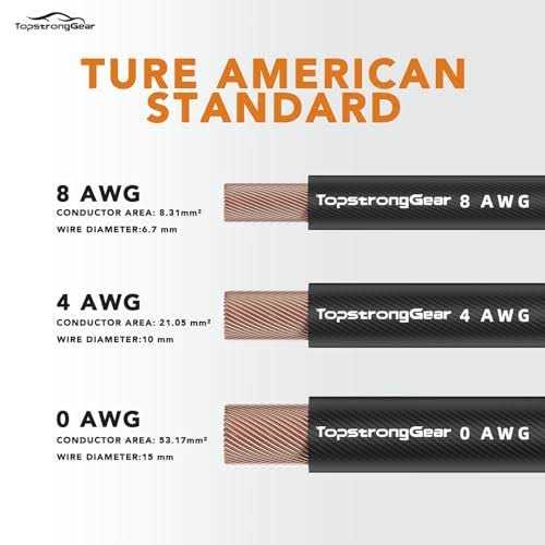 Topstronggear Gauge 25ft Black and 25ft Red Powerground Wire True AWG Power Wire-True Spec and Soft Touch Cable - Image 2