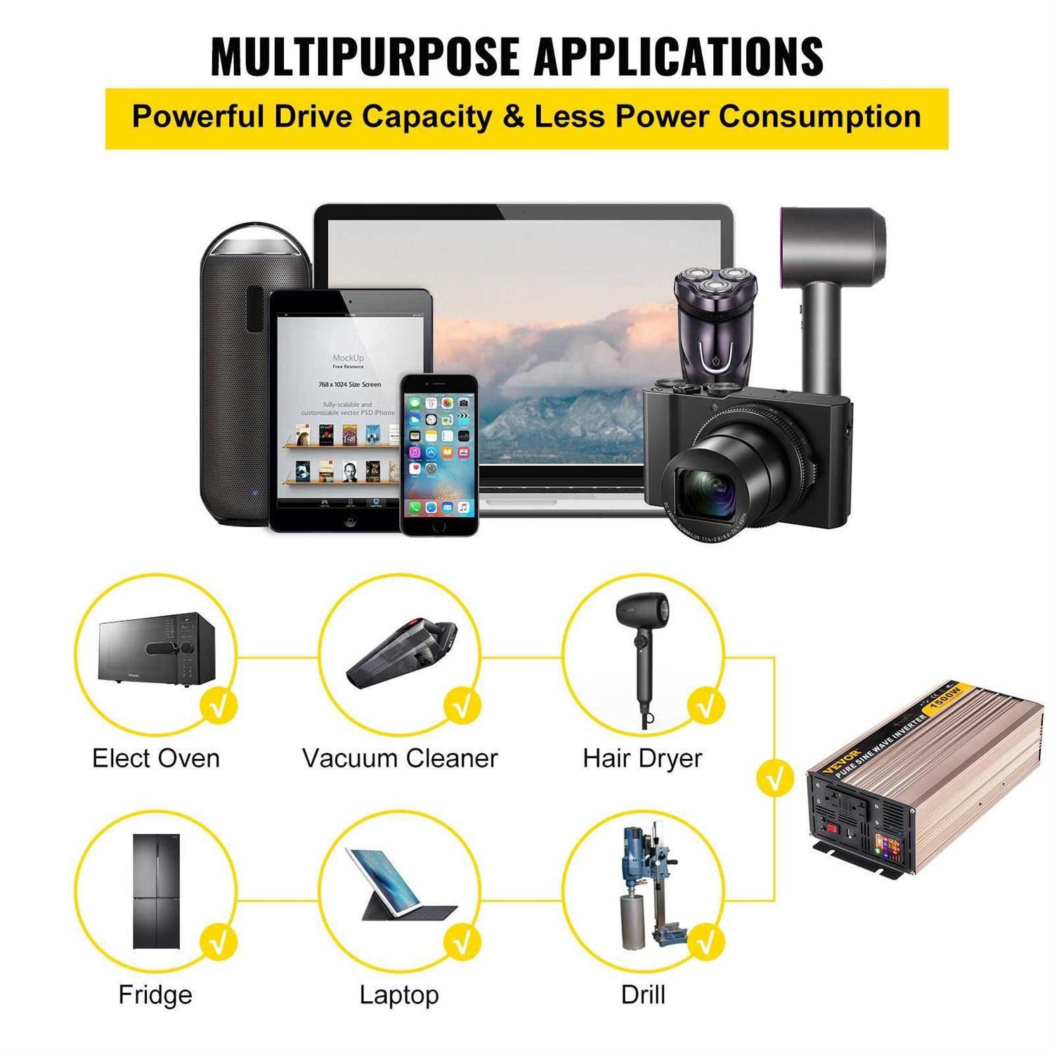 VEVOR Pure Sine Wave Inverter 1500 Watt Power Inverter DC 12V to AC 110V Car Inverter with Lcd Display 5V Usb Port AC Outlets - Image 5