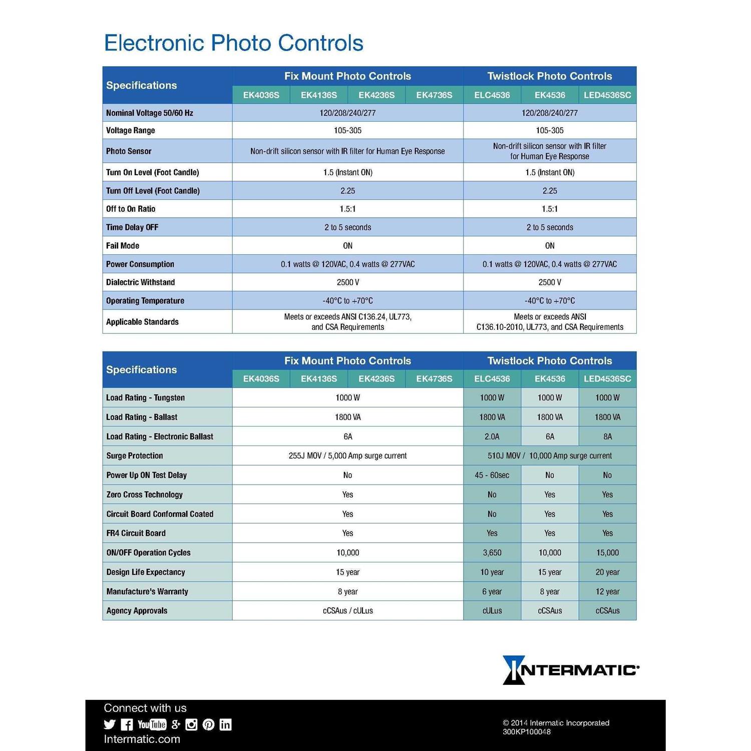 Intermatic EK4536 Photocontrol - Image 3