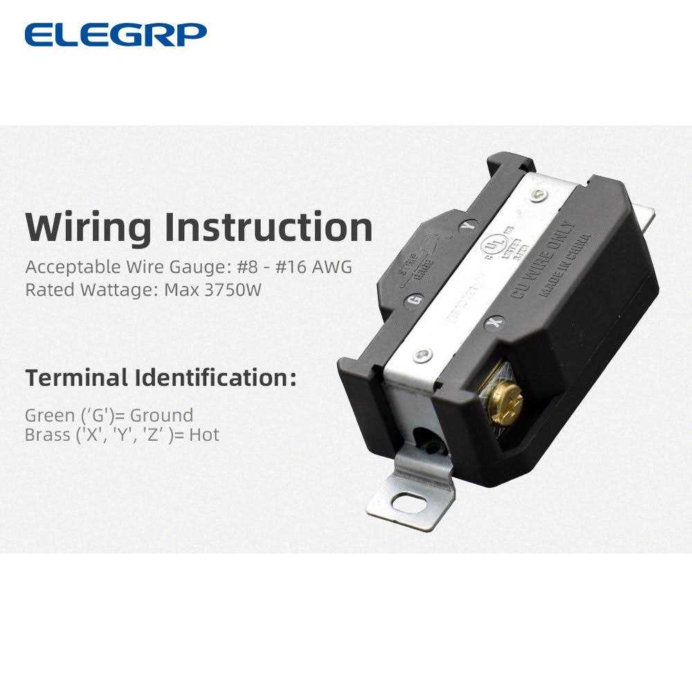 ELEGRP 30 Amp 250-Volt NEMA L6-30R Locking Receptacle Single Outlet Industrial Grade Grounding Twist Lock - Image 2