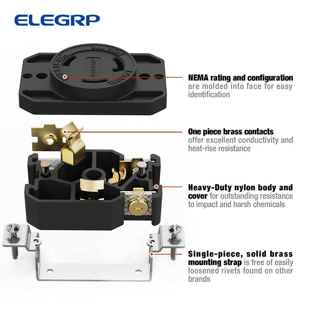 ELEGRP 30 Amp 250-Volt NEMA L6-30R Locking Receptacle Single Outlet Industrial Grade Grounding Twist Lock - Image 3