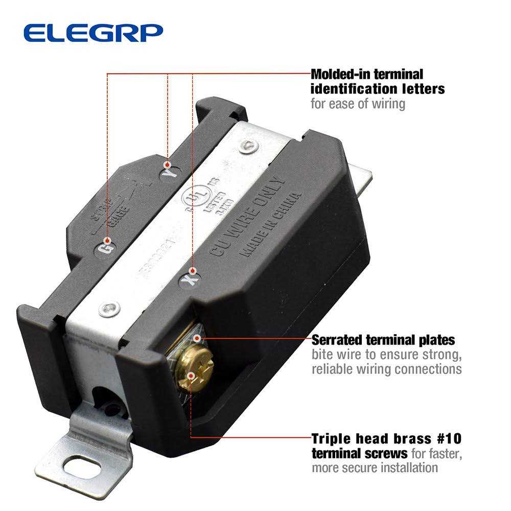 ELEGRP 30 Amp 250-Volt NEMA L6-30R Locking Receptacle Single Outlet Industrial Grade Grounding Twist Lock - Image 5