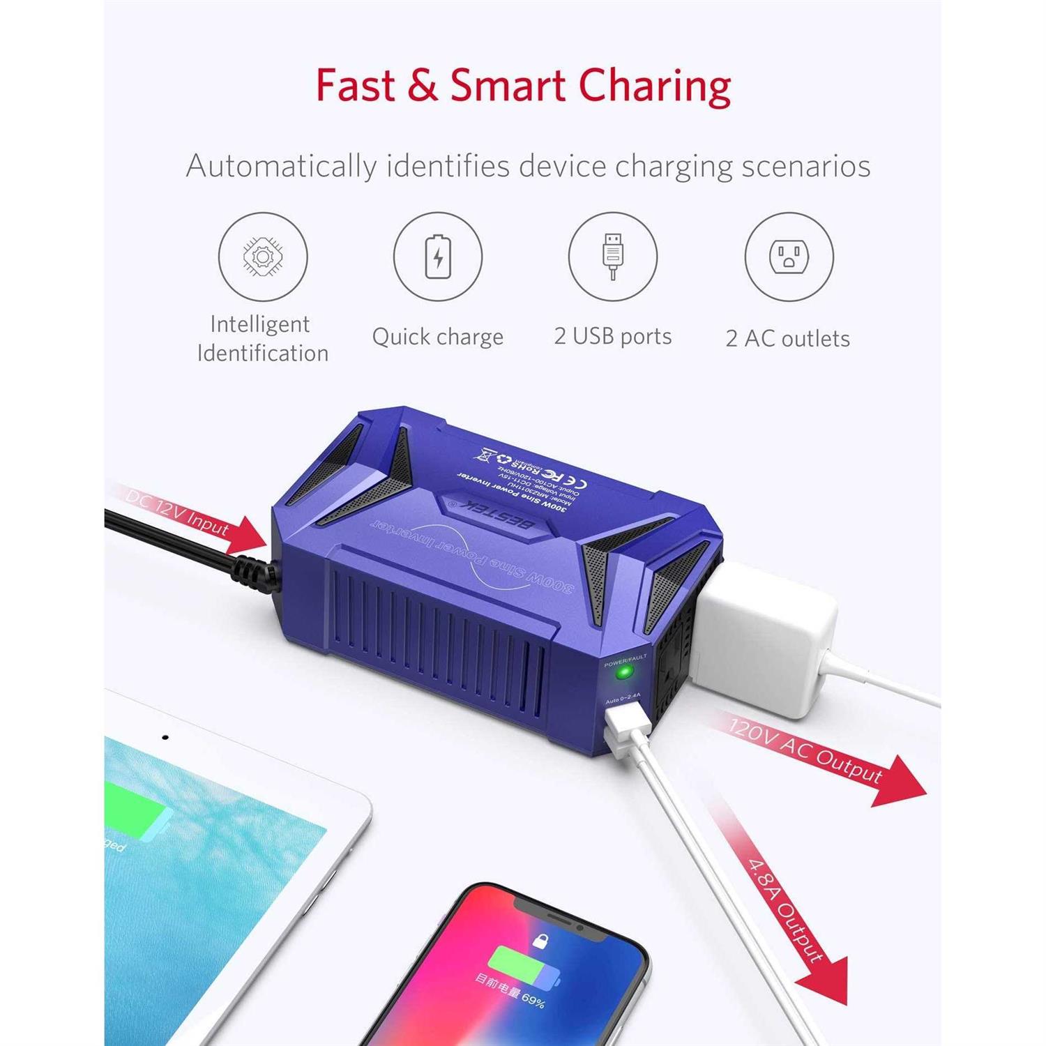 Bestek 300Watt Pure Sine Wave Power Inverter Car Adapter DC 12V to AC 110V with 4.2A Dual Smart USB Ports - Image 4