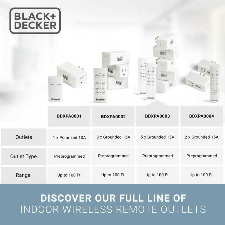 Black+decker Wireless Remote-Control Outlet Pack of 5 Outlets - Image 2