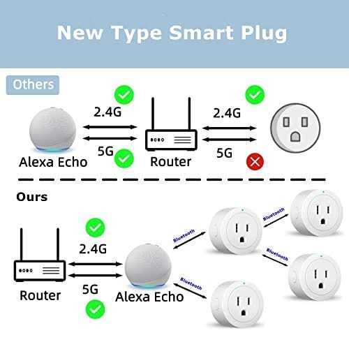 Beysen Bluetooth Mesh Smart Plug, Simple Set Up, Alexa App Remote Control and Alexa Voice Control - Image 4