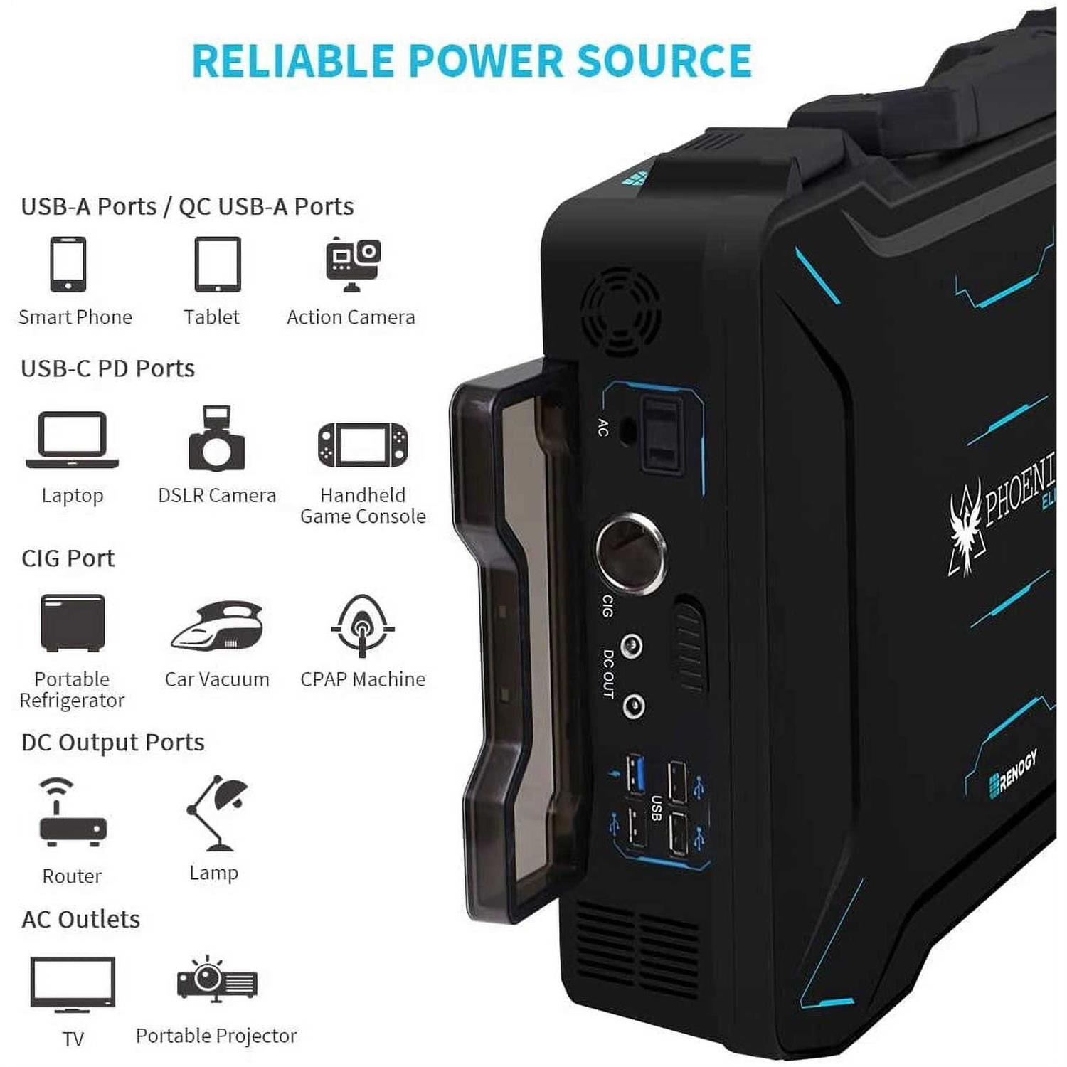 Renogy 300Wh Phoenix Elite Portable Solar Generator Built-in 20W Solar Panel&Lithium Backup Power,with AC/DC Outlet - Image 4